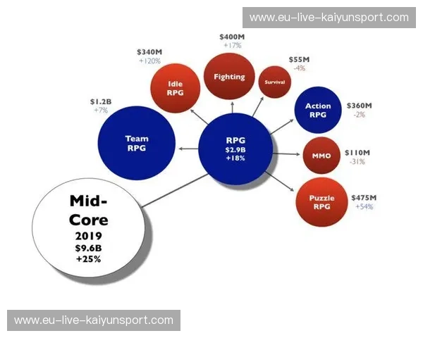 迎接未来的谜题——“预测挑战”引领创新变革 迎接未来的谜题——“预测挑战”引领创新变革